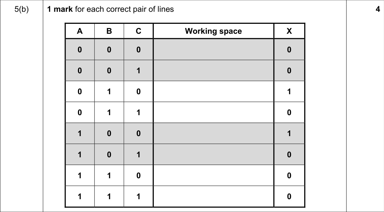 9608_s18_qp_13_sc_5.b Mark Scheme Image
