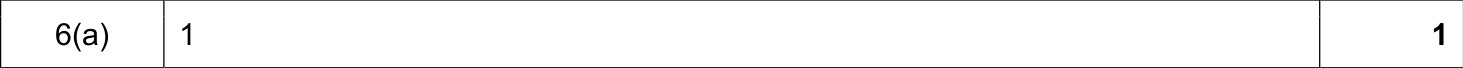 9608_s18_qp_13_sc_6.a Mark Scheme Image