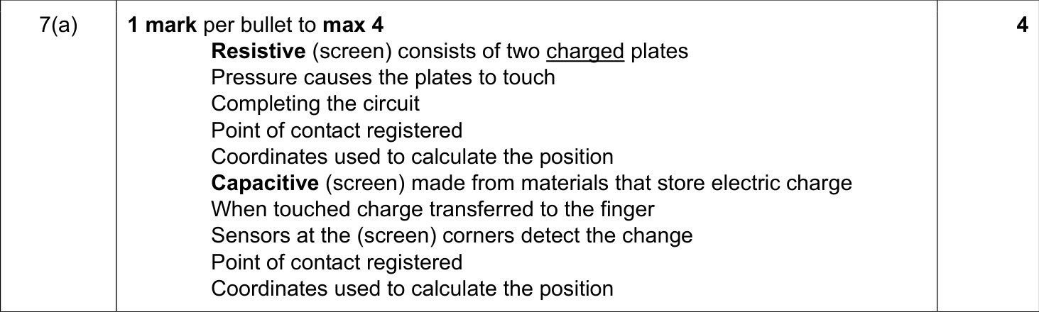 9608_s18_qp_13_sc_7.a Mark Scheme Image