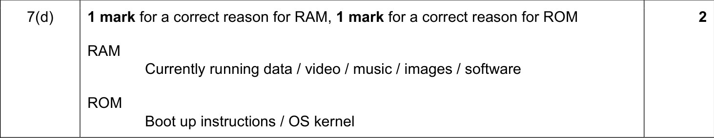 9608_s18_qp_13_sc_7.d Mark Scheme Image