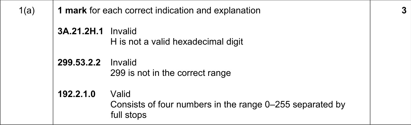 9608_s19_qp_11_sc_1.a Mark Scheme Image
