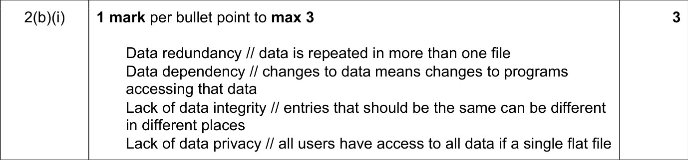 9608_s19_qp_11_sc_2.b.i Mark Scheme Image