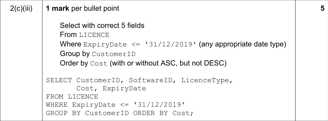9608_s19_qp_11_sc_2.c.iii Mark Scheme Image