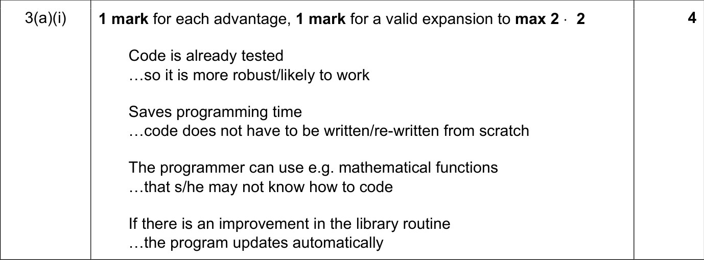 9608_s19_qp_11_sc_3.a.i Mark Scheme Image