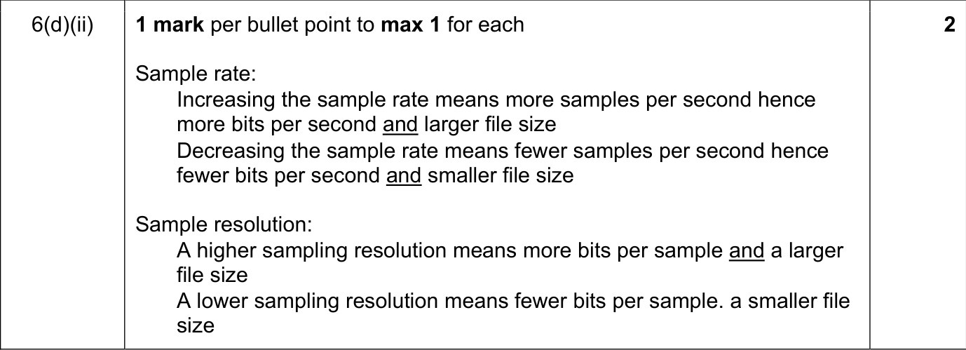 9608_s19_qp_11_sc_6.d.ii Mark Scheme Image