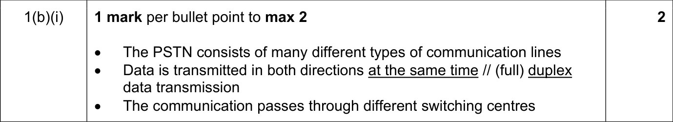 9608_s19_qp_12_sc_1.b.i Mark Scheme Image