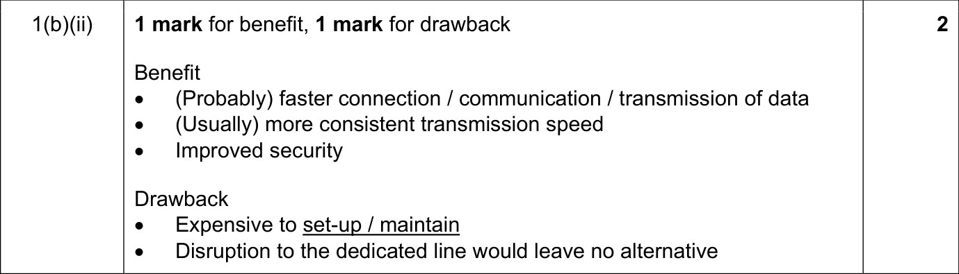 9608_s19_qp_12_sc_1.b.ii Mark Scheme Image