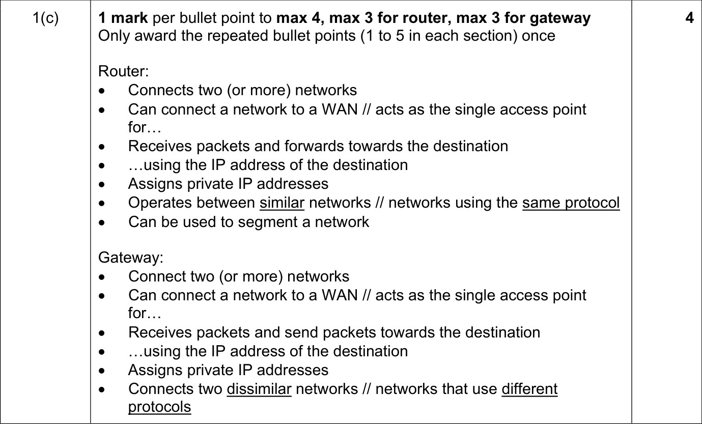 9608_s19_qp_12_sc_1.c Mark Scheme Image