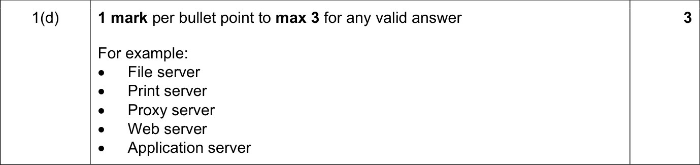 9608_s19_qp_12_sc_1.d Mark Scheme Image