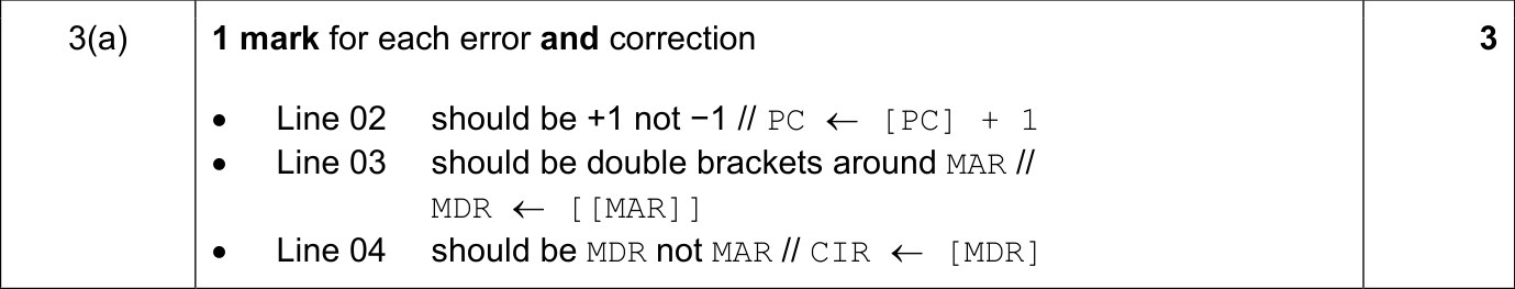 9608_s19_qp_12_sc_3.a Mark Scheme Image
