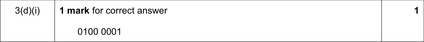 9608_s19_qp_12_sc_3.d.i Mark Scheme Image