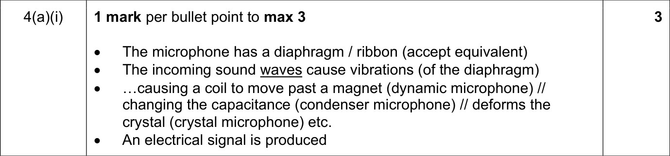 9608_s19_qp_12_sc_4.a.i Mark Scheme Image