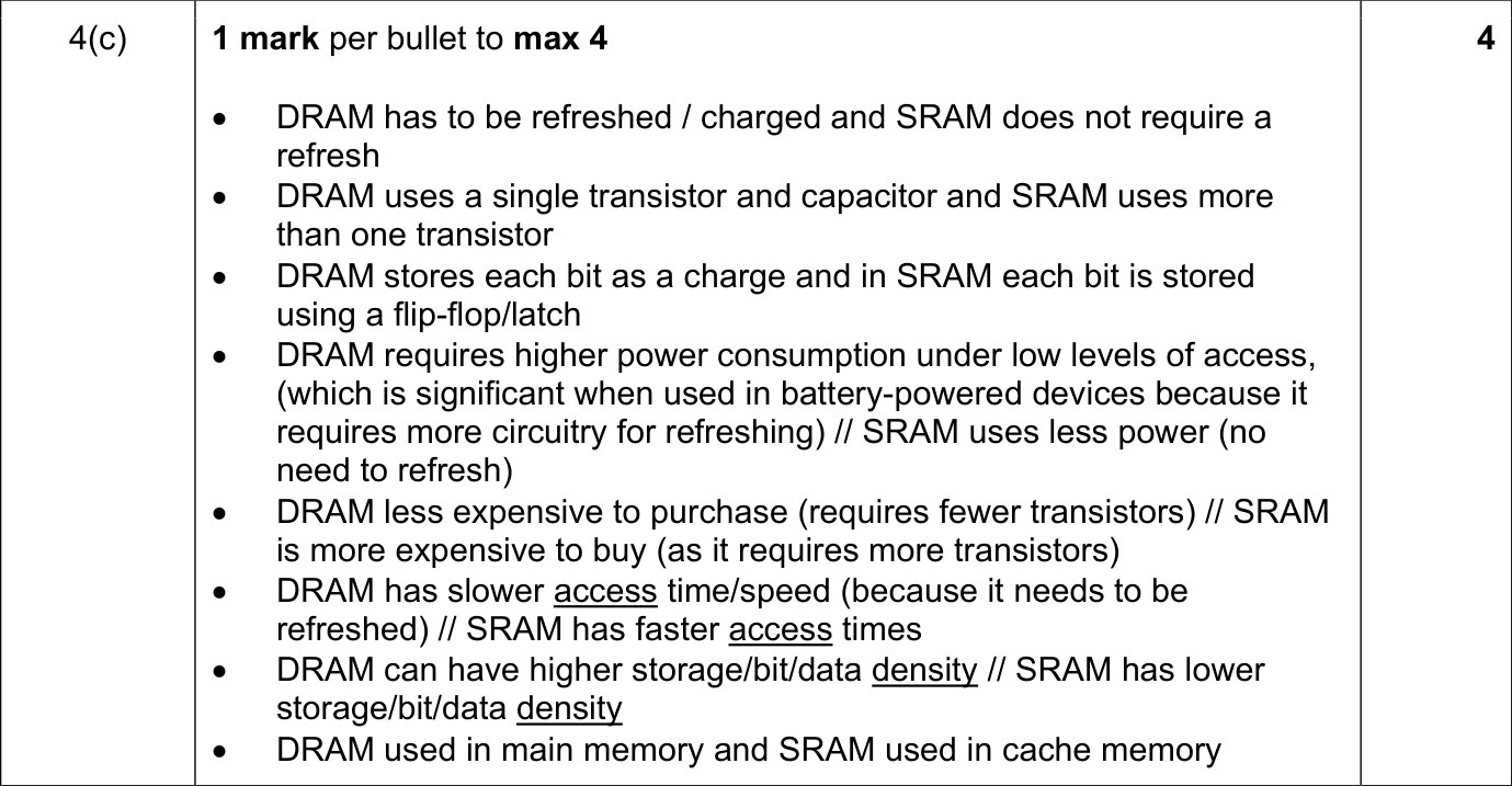 9608_s19_qp_12_sc_4.c Mark Scheme Image