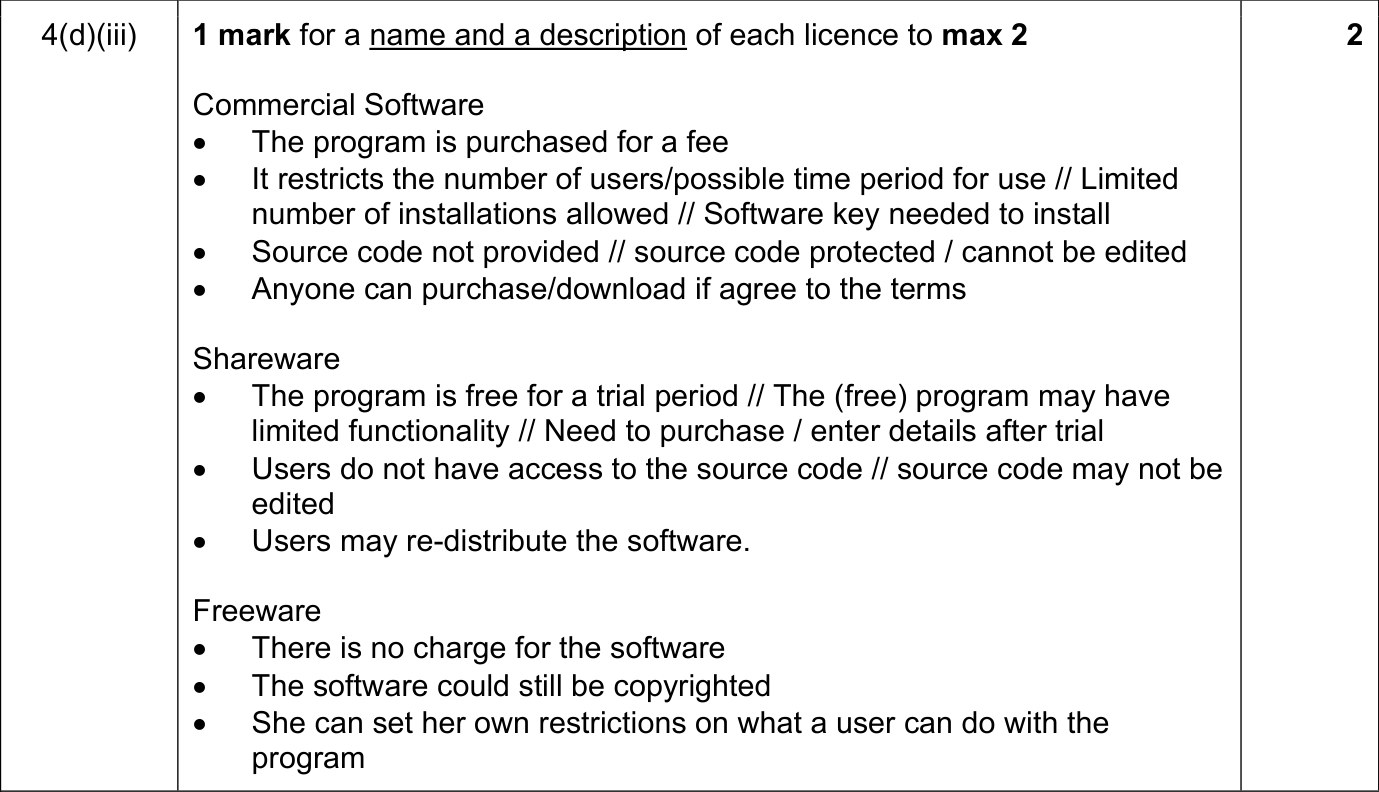 9608_s19_qp_12_sc_4.d.iii Mark Scheme Image