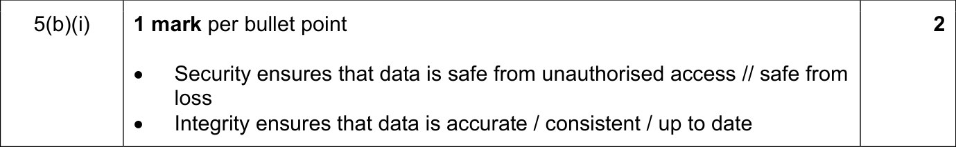 9608_s19_qp_12_sc_5.b.i Mark Scheme Image