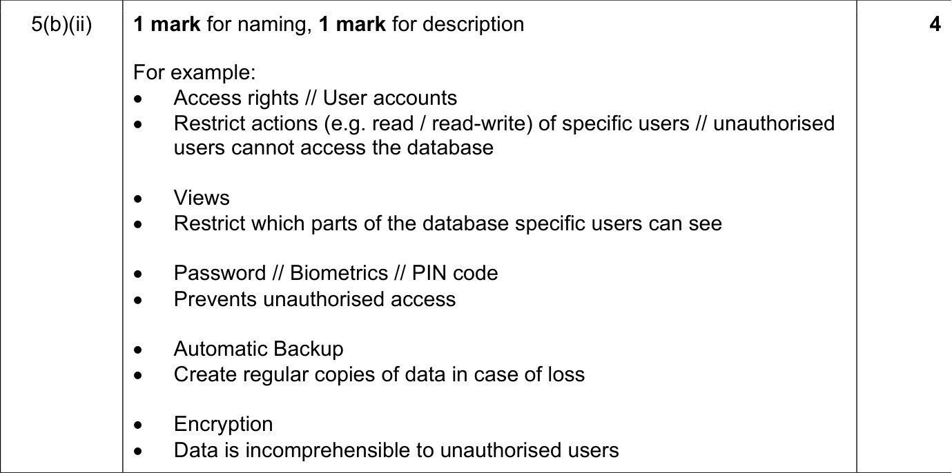 9608_s19_qp_12_sc_5.b.ii Mark Scheme Image