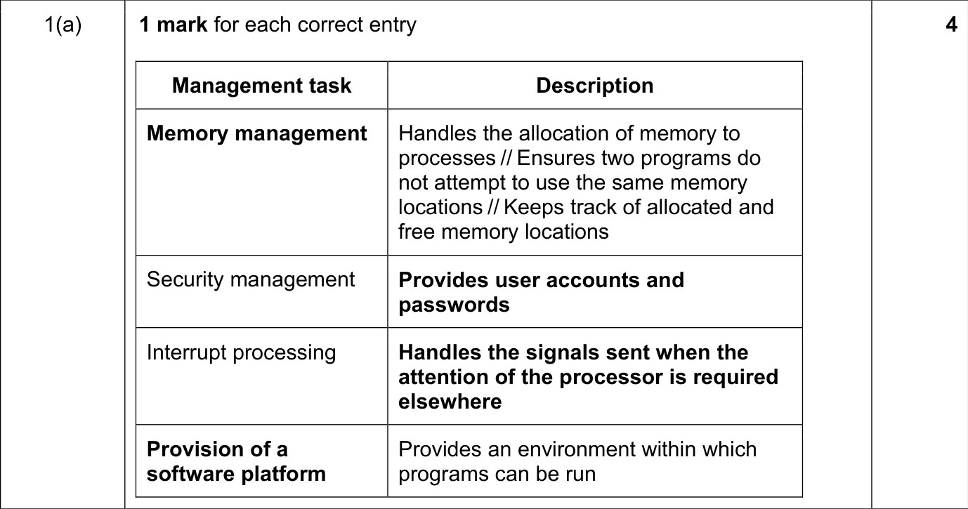 9608_s19_qp_13_sc_1.a Mark Scheme Image