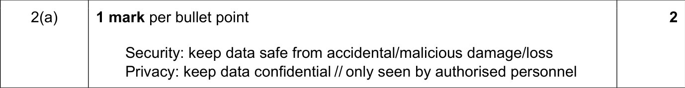 9608_s19_qp_13_sc_2.a Mark Scheme Image
