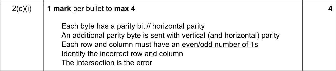 9608_s19_qp_13_sc_2.c.i Mark Scheme Image