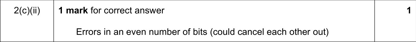 9608_s19_qp_13_sc_2.c.ii Mark Scheme Image