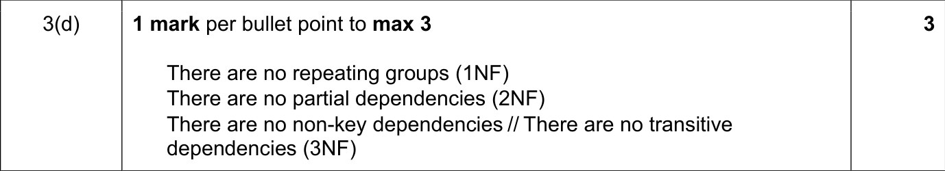 9608_s19_qp_13_sc_3.d Mark Scheme Image