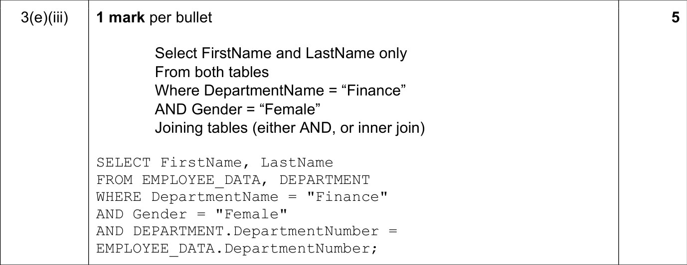 9608_s19_qp_13_sc_3.e.iii Mark Scheme Image