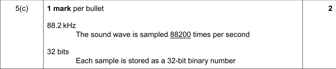 9608_s19_qp_13_sc_5.c Mark Scheme Image