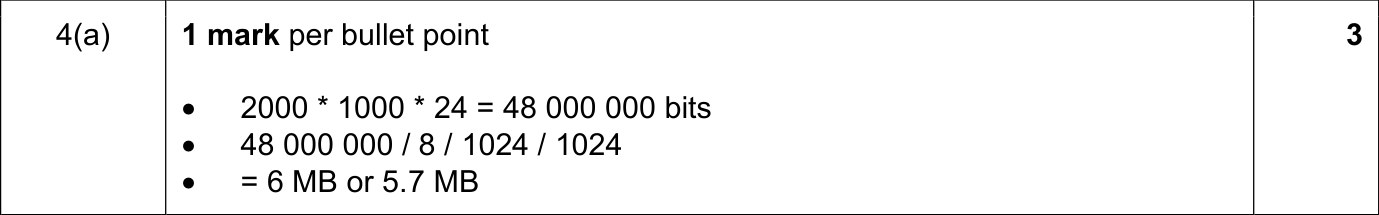 9608_s20_qp_11_sc_4.a Mark Scheme Image