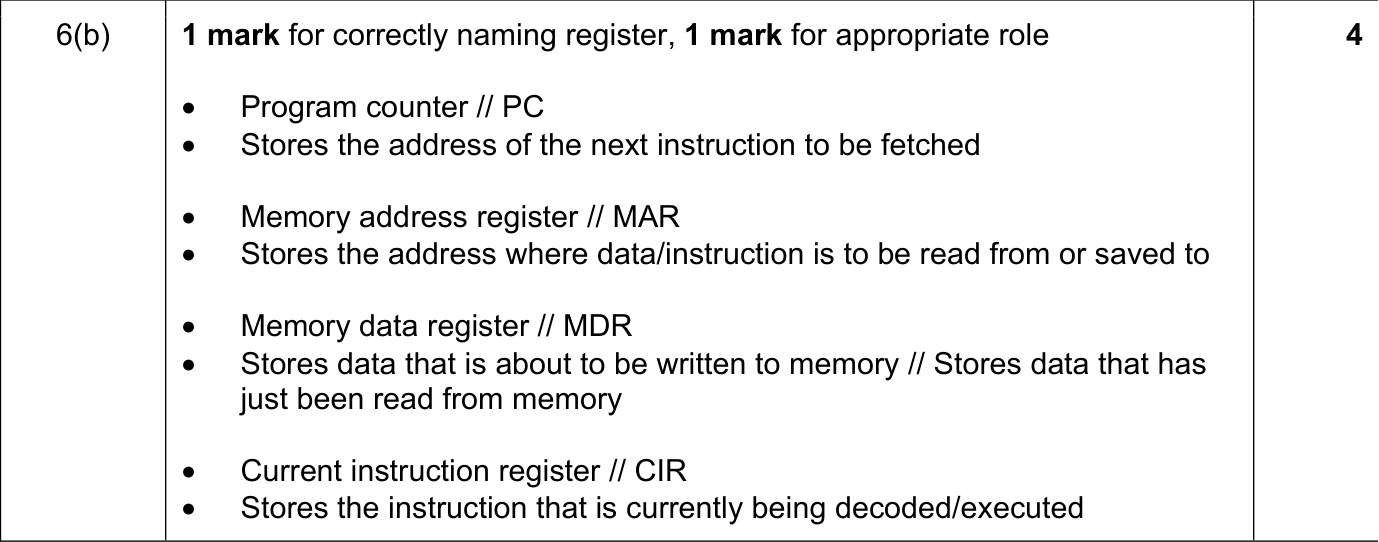 9608_s20_qp_11_sc_6.b Mark Scheme Image