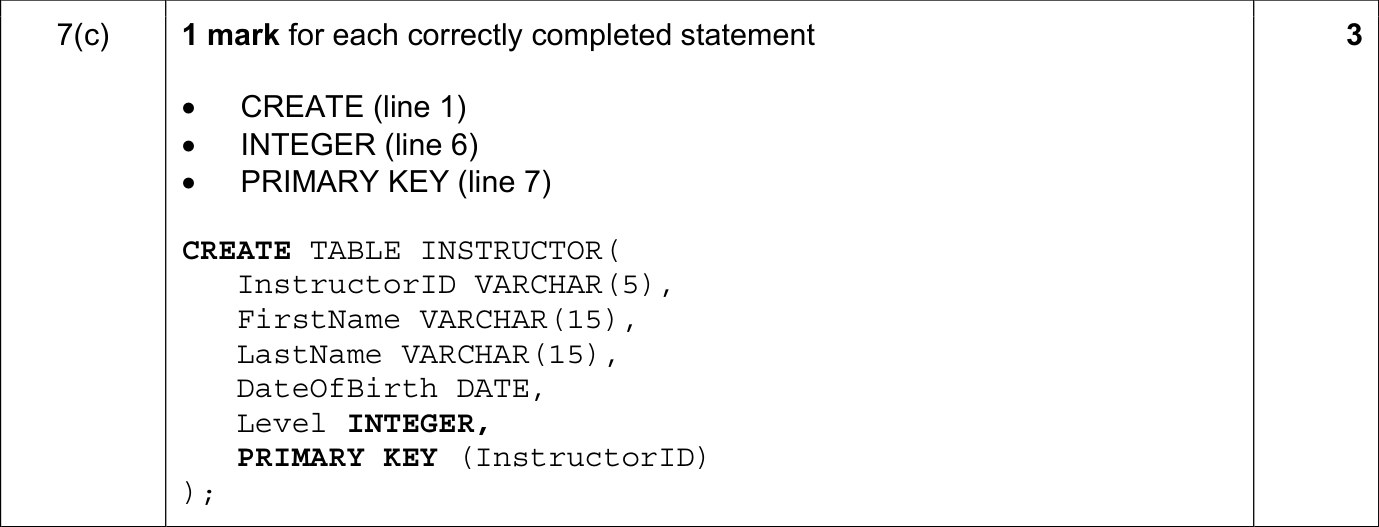 9608_s20_qp_11_sc_7.c Mark Scheme Image