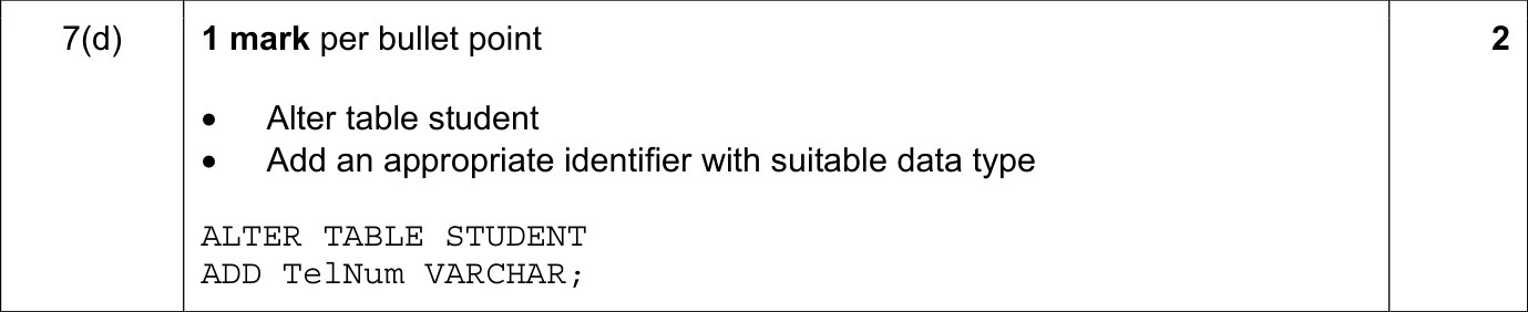 9608_s20_qp_11_sc_7.d Mark Scheme Image