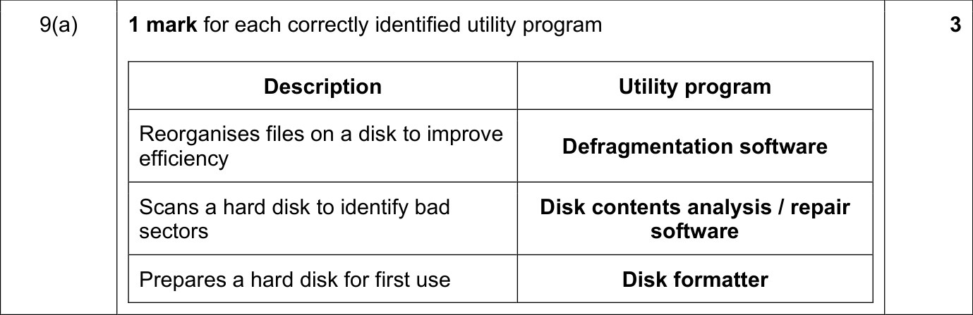 9608_s20_qp_11_sc_9.a Mark Scheme Image