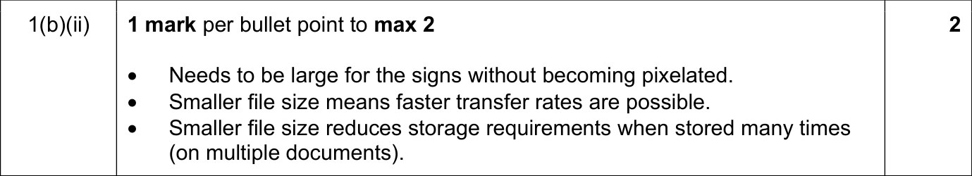 9608_s20_qp_12_sc_1.b.ii Mark Scheme Image
