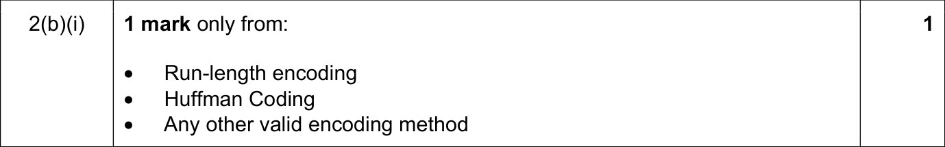 9608_s20_qp_12_sc_2.b.i Mark Scheme Image
