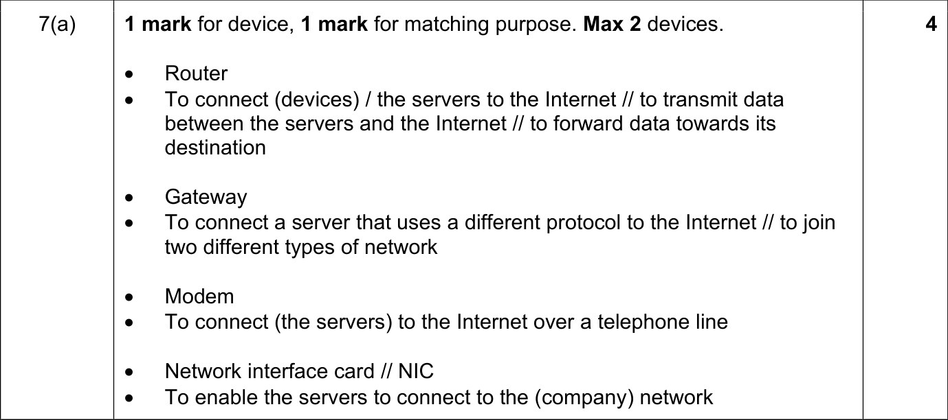 9608_s20_qp_12_sc_7.a Mark Scheme Image