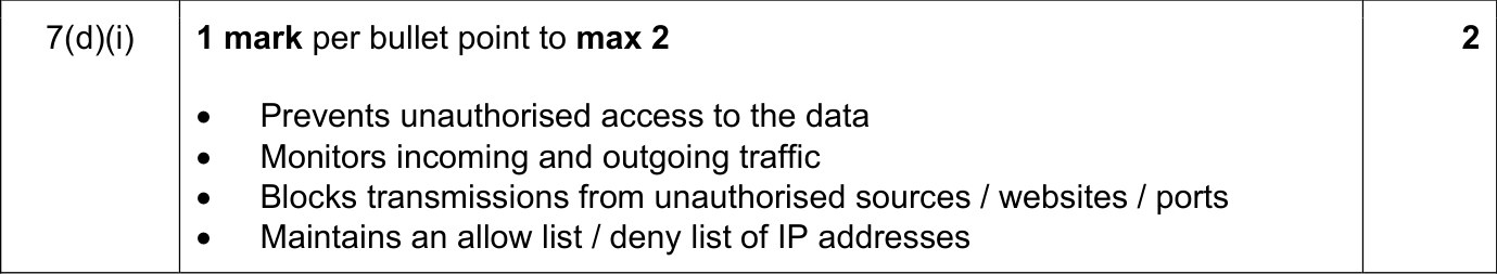 9608_s20_qp_12_sc_7.d.i Mark Scheme Image