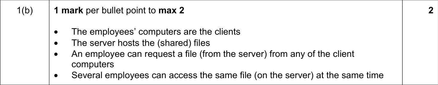 9608_s20_qp_13_sc_1.b Mark Scheme Image
