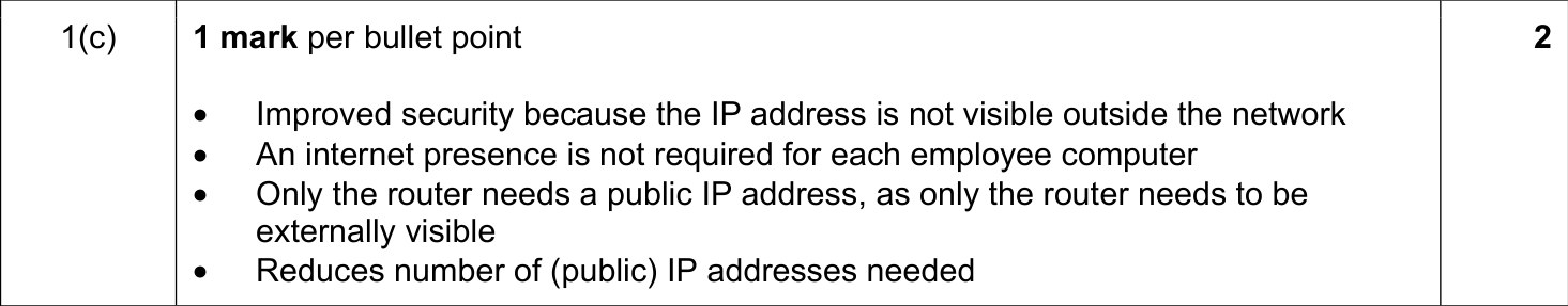 9608_s20_qp_13_sc_1.c Mark Scheme Image