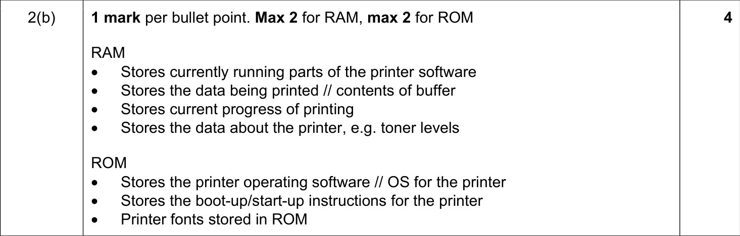 9608_s20_qp_13_sc_2.b Mark Scheme Image