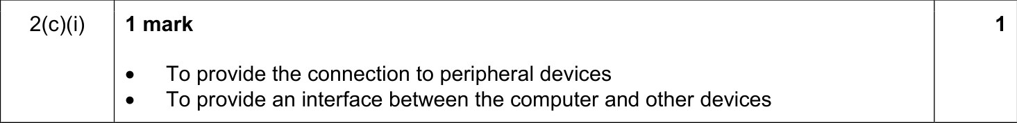 9608_s20_qp_13_sc_2.c.i Mark Scheme Image