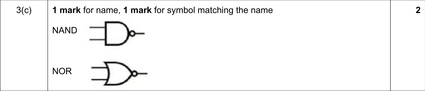 9608_s20_qp_13_sc_3.c Mark Scheme Image