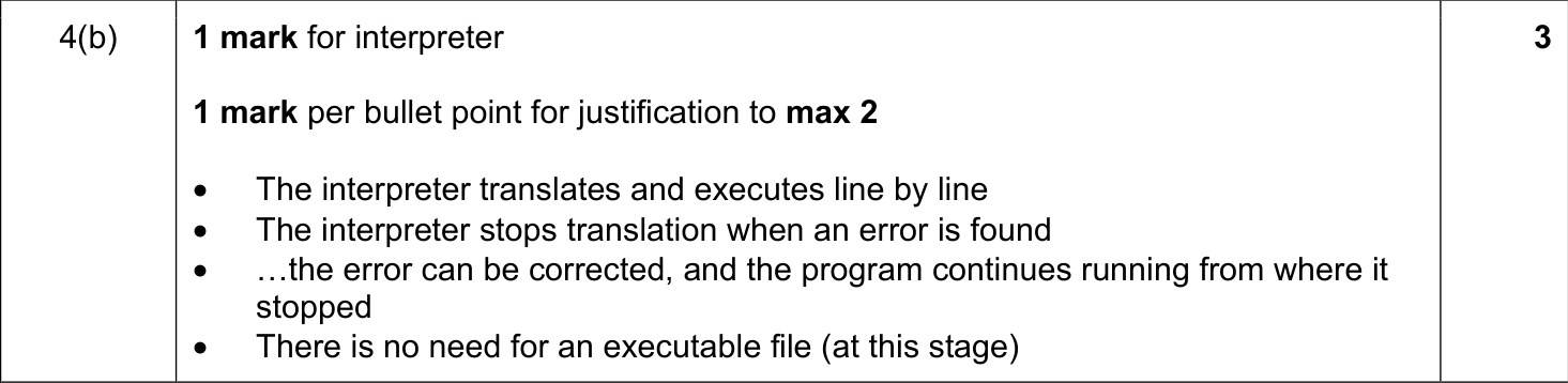 9608_s20_qp_13_sc_4.b Mark Scheme Image