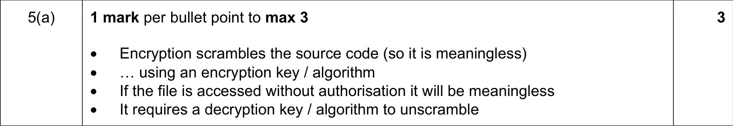 9608_s20_qp_13_sc_5.a Mark Scheme Image