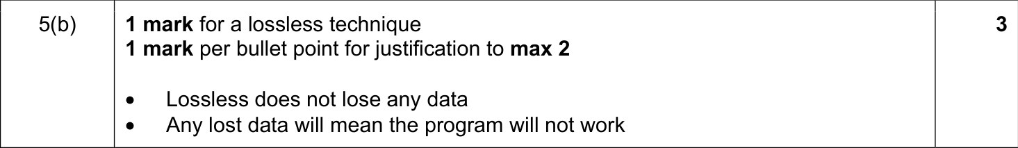 9608_s20_qp_13_sc_5.b Mark Scheme Image