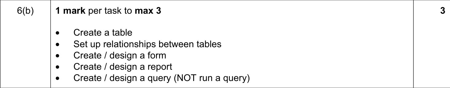 9608_s20_qp_13_sc_6.b Mark Scheme Image