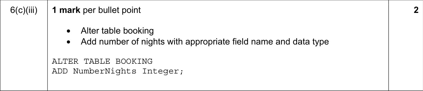 9608_s20_qp_13_sc_6.c.iii Mark Scheme Image