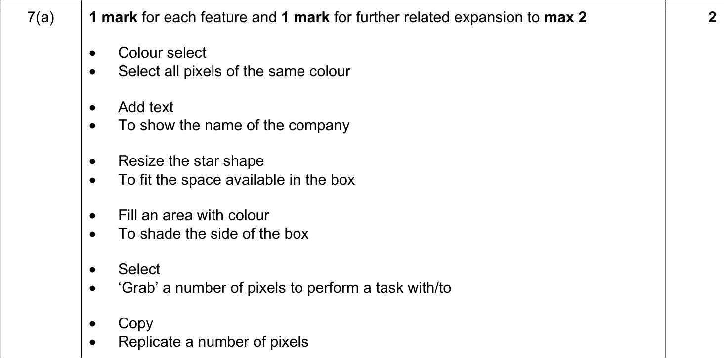 9608_s20_qp_13_sc_7.a Mark Scheme Image