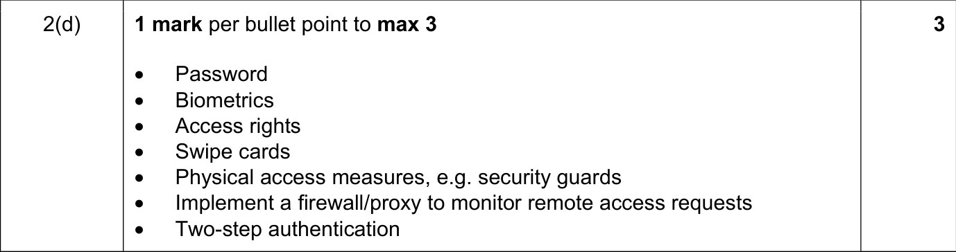 9608_s21_qp_11_sc_2.d Mark Scheme Image