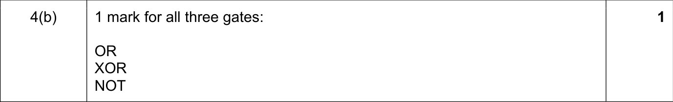9608_s21_qp_11_sc_4.b Mark Scheme Image