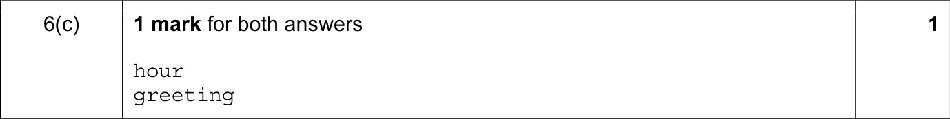 9608_s21_qp_11_sc_6.c Mark Scheme Image